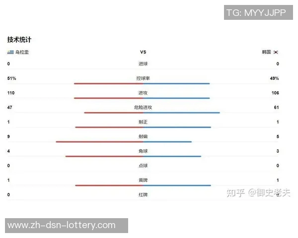 探讨伊朗足球实力的崛起与未来发展潜力分析 探讨伊朗足球实力的崛起与未来发展潜力分析