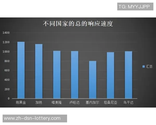 加纳与刚果激战结果揭晓双方表现分析与未来展望 加纳与刚果激战结果揭晓双方表现分析与未来展望